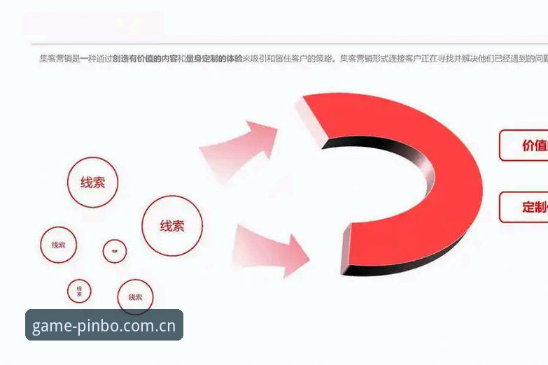 平博PINBO使用教程详解：从注册到实战的全流程指南