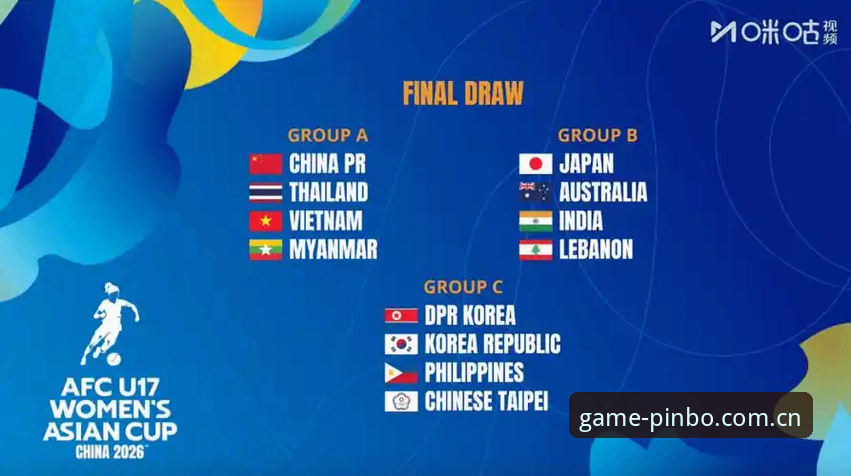U17世界杯抽签揭晓，资深用户分享中国国字号梯队小组赛走势分析
