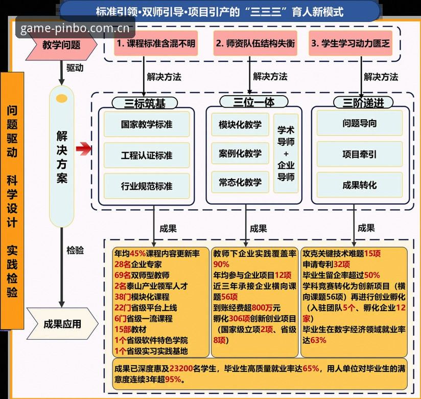 世界杯安保策略分析：平博体育平台如何助你掌握赛事安全新动态
